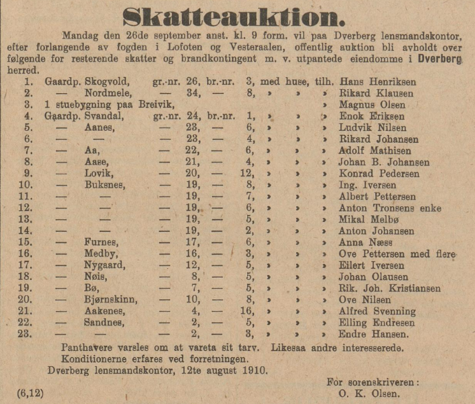 A newspaper with a list of numbers

Description automatically generated