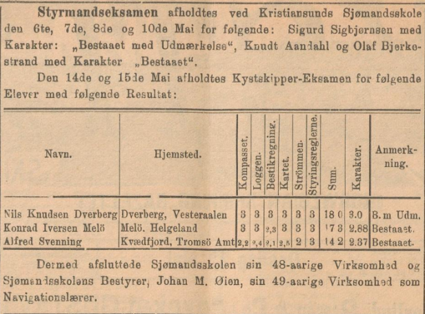 A paper with text and numbers

Description automatically generated